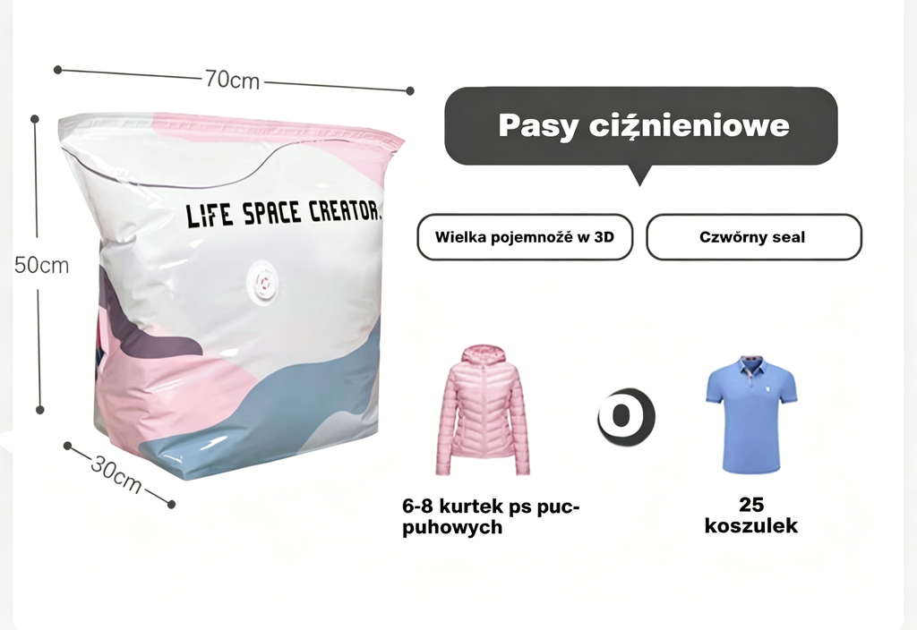 👕📦【Zestaw 5 sztuk!21.8 zł / sztuka】Worki próżniowe do kompresji ubrań, nie wymagają pompki | Dwuwarstwowy pasek uszczelniający o pogrubionej konstrukcji zapobiegający pękaniu i przeciekaniu.